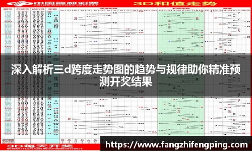 深入解析三d跨度走势图的趋势与规律助你精准预测开奖结果